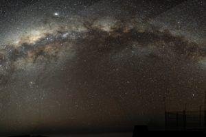 Milky Way, Space