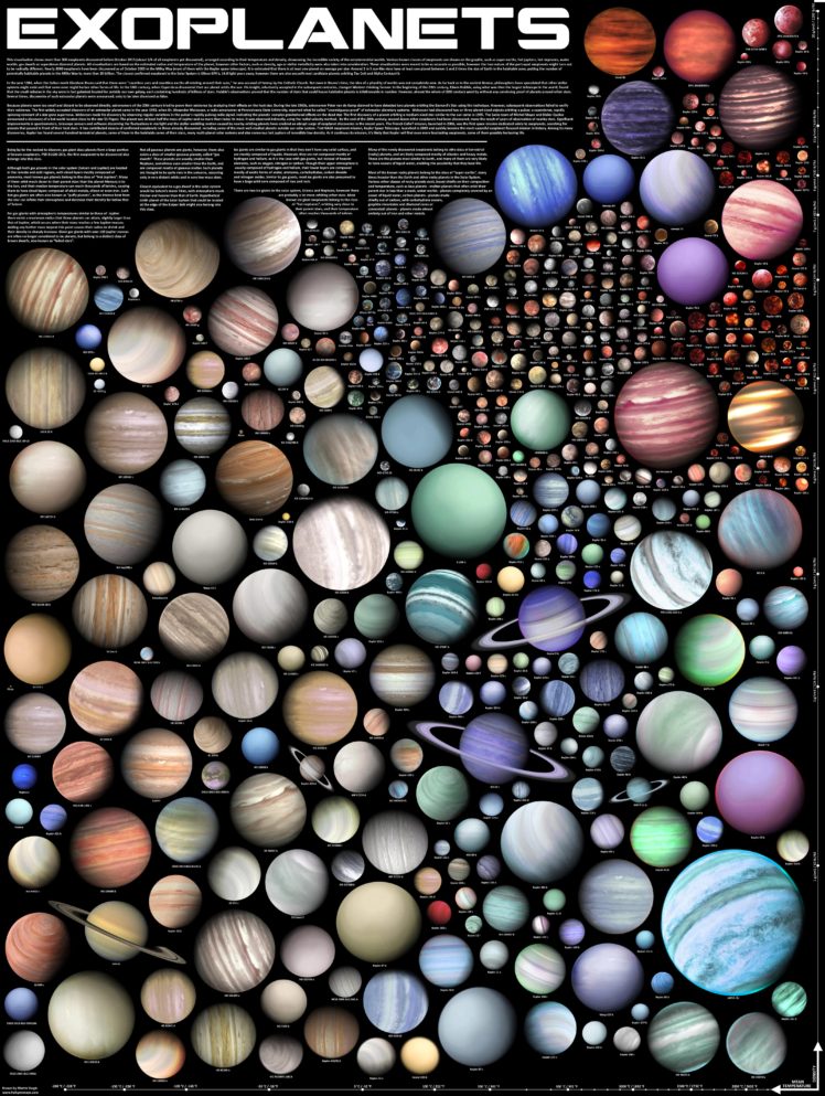 exoplanet, Space HD Wallpaper Desktop Background
