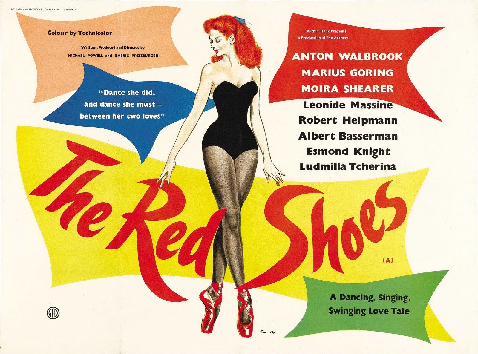 Film posters, The Red Shoes, Michael Powell, Ballet Wallpaper