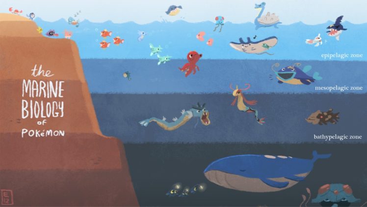 Pokémon, Lapras HD Wallpaper Desktop Background