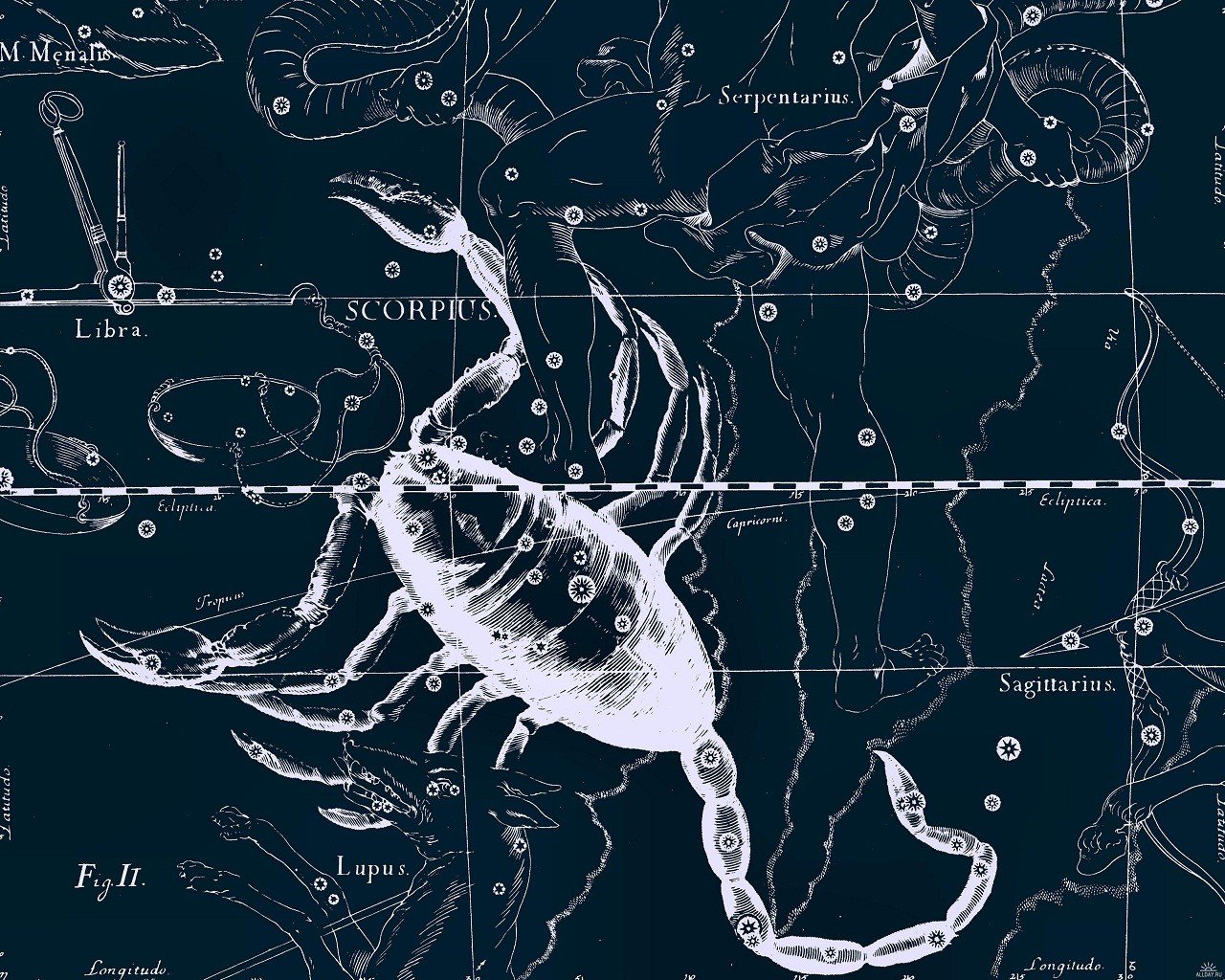 map, Stars, Scorpions Wallpaper