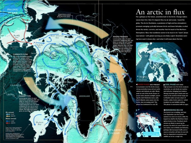 map, Arctic, Lorem ipsum HD Wallpaper Desktop Background