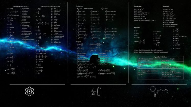 mathematics HD Wallpaper Desktop Background