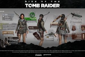 Lara Croft, Tomb Raider, Video games, Digital art
