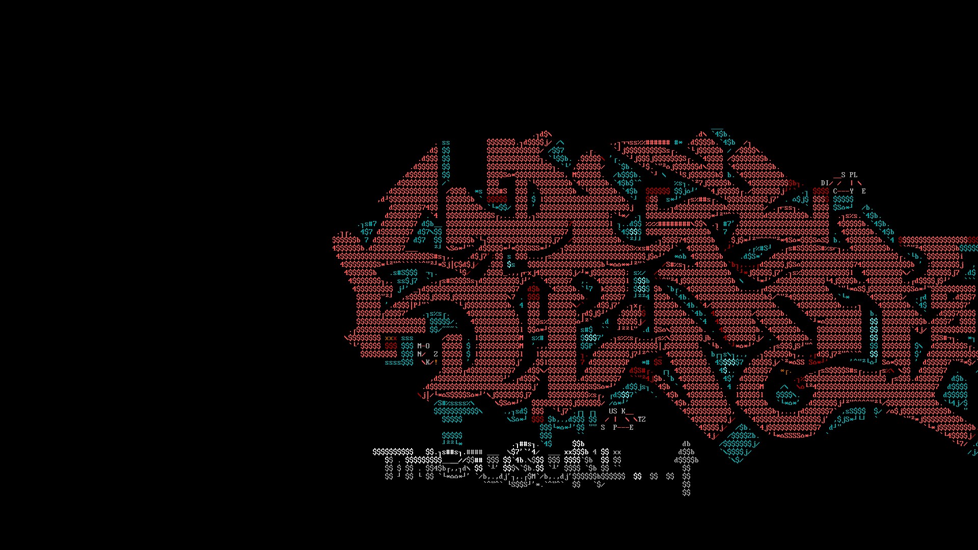 ASCII art, Demoscene, Graffiti Wallpaper