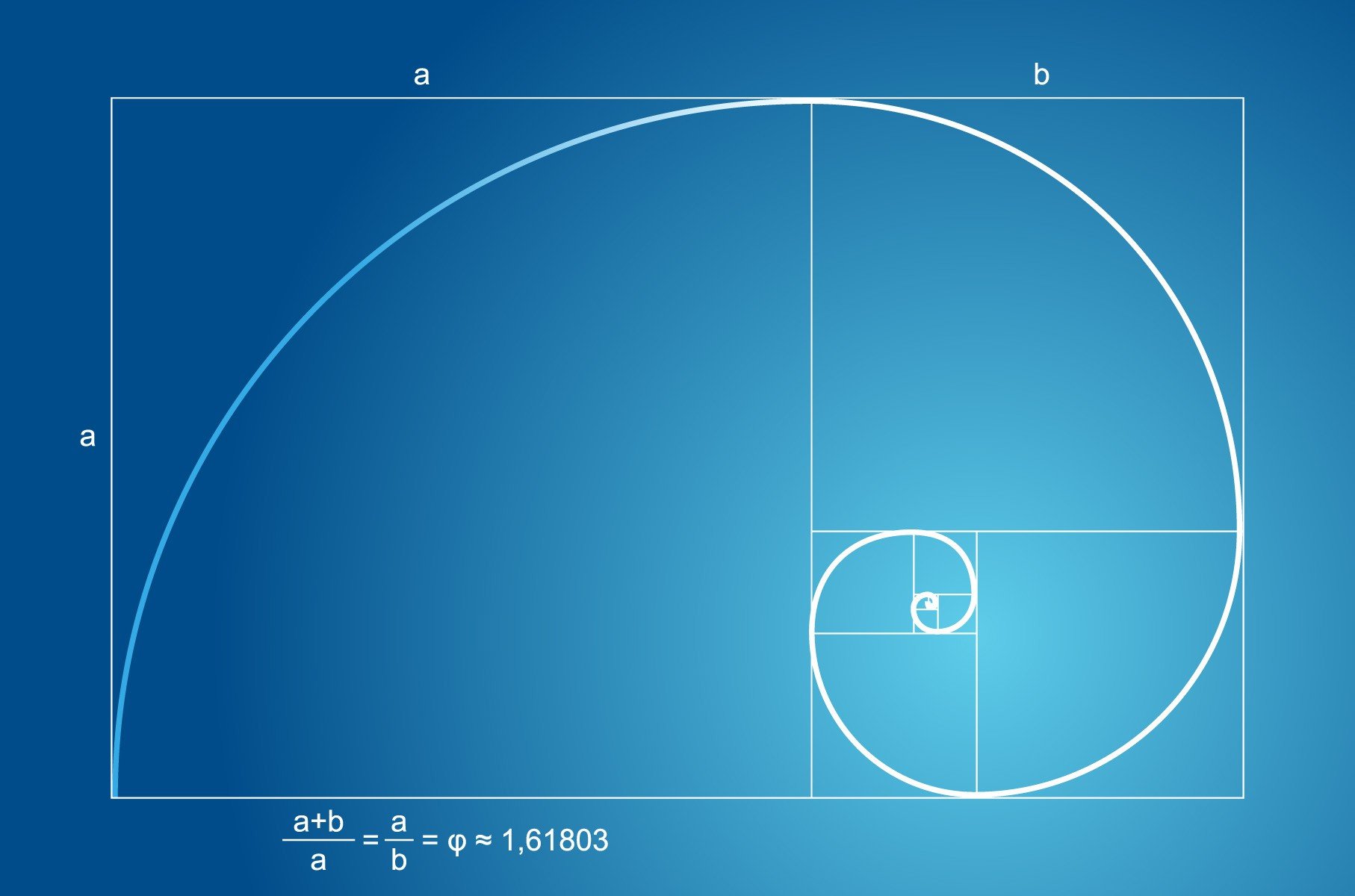 golden ratio, Fibonacci sequence, Mathematics Wallpaper