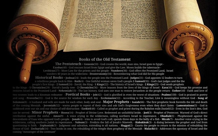 Torah, Jesus Christ HD Wallpaper Desktop Background