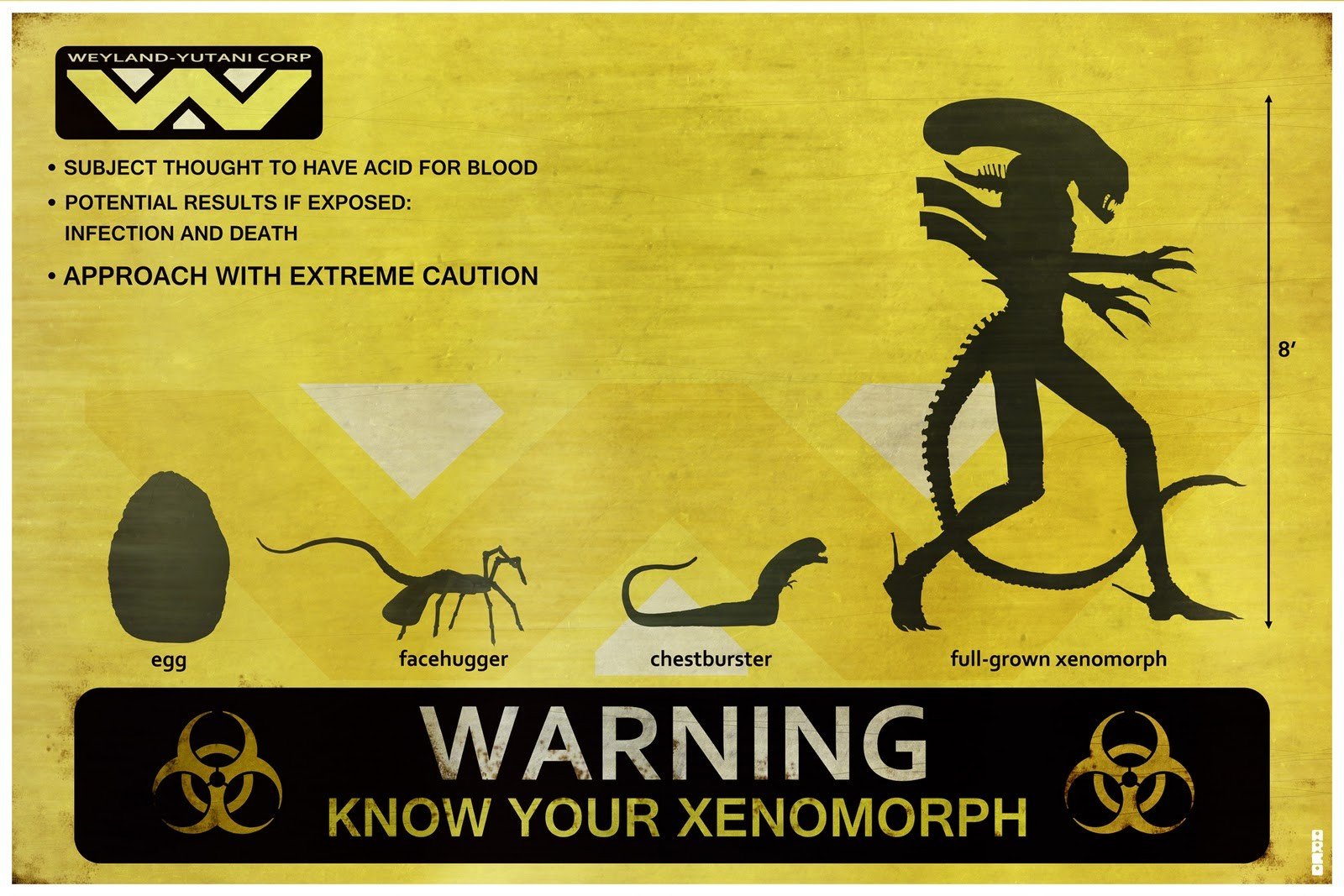 Aliens Signs Xenomorph Hd Wallpapers Desktop And Mobile Images