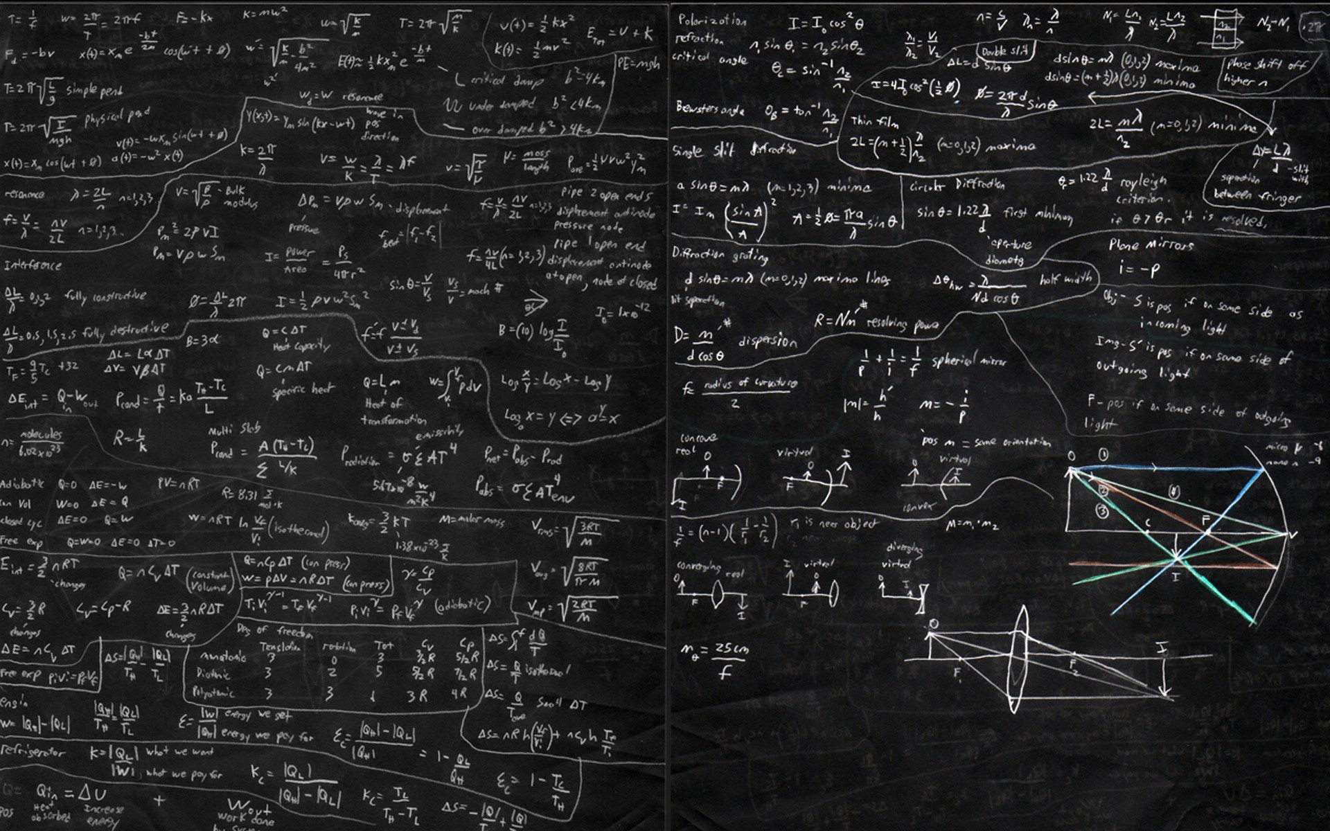 equations, Science Wallpaper