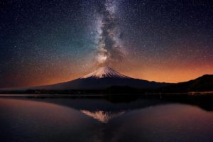 Mount Fuji, Japan, Milky Way