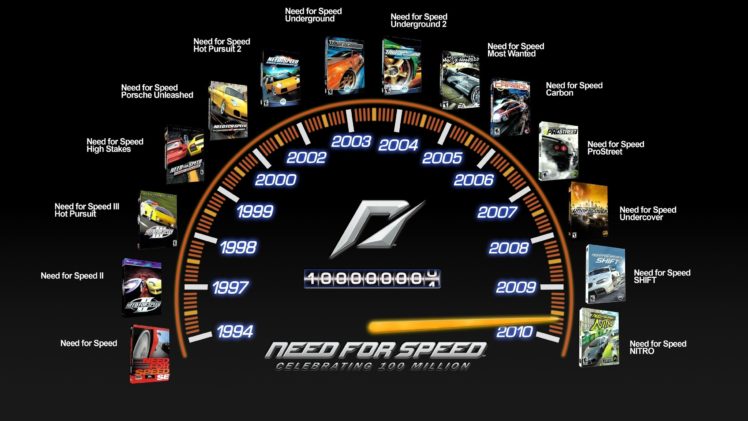 Need for Speed HD Wallpaper Desktop Background