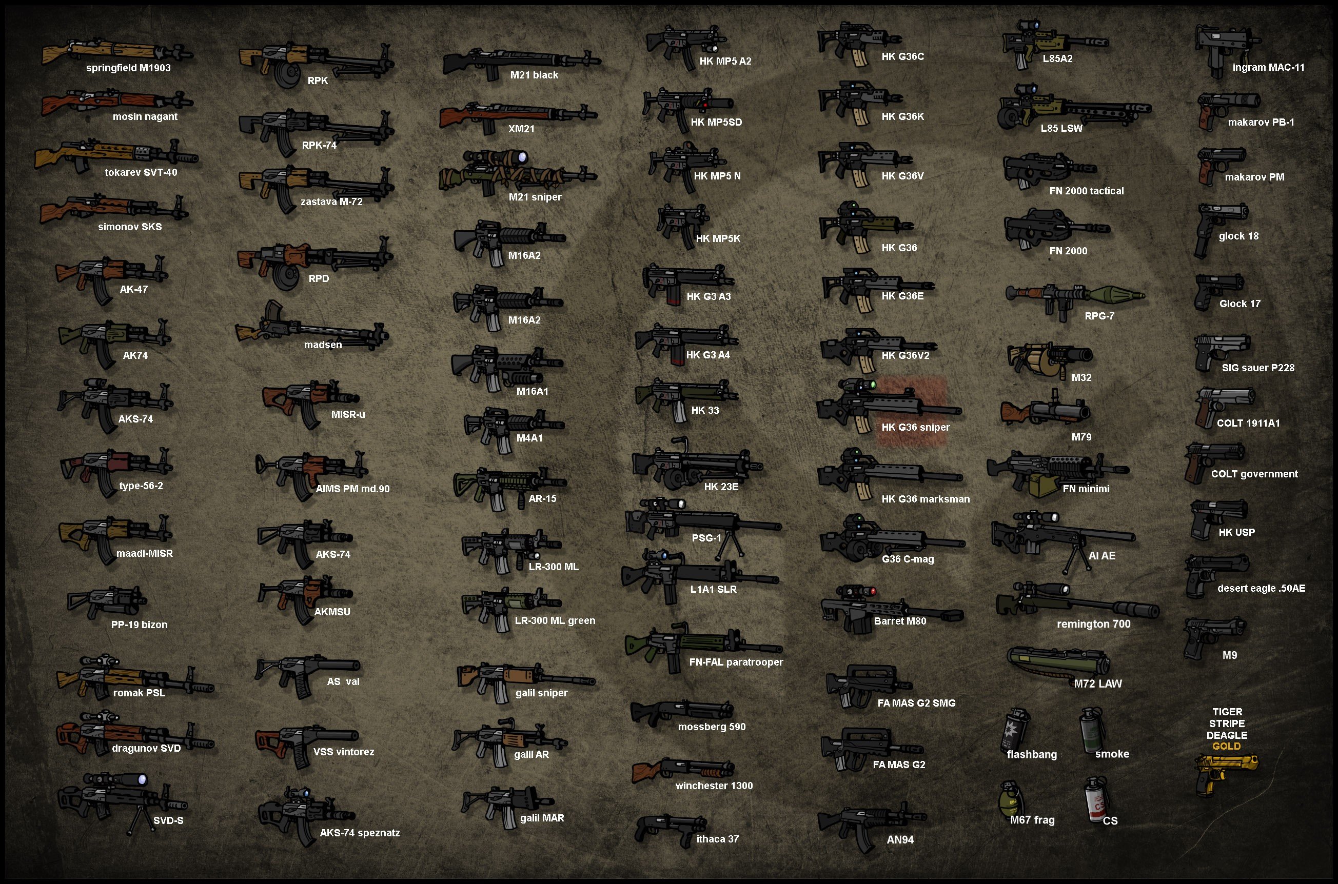 gun Wallpaper